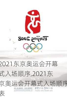 2021东京奥运会开幕式入场顺序,2021东京奥运会开幕式入场顺序表