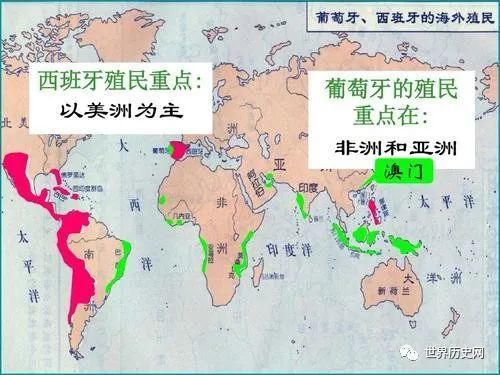 葡萄牙与其他欧洲国家的关系