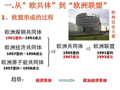 西葡两国经济合作的案例