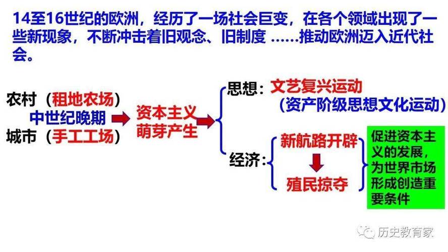 西葡经济合作的最新进展