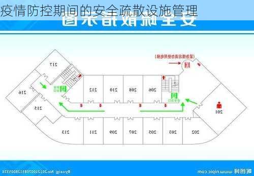 疫情防控期间的安全疏散设施管理