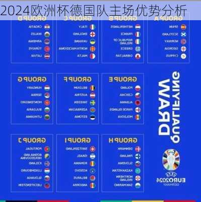 2024欧洲杯德国队主场优势分析