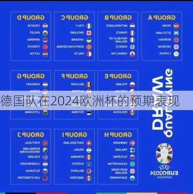 德国队在2024欧洲杯的预期表现