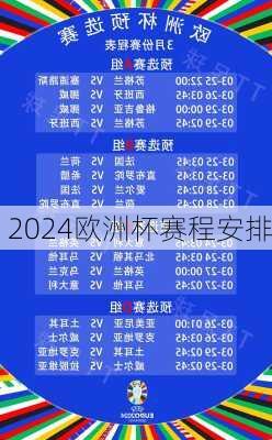 2024欧洲杯赛程安排