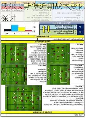 沃尔夫斯堡近期战术变化探讨