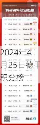 2024年4月25日德甲积分榜