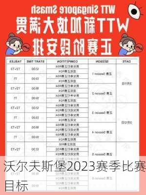 沃尔夫斯堡2023赛季比赛目标