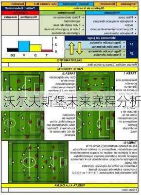 沃尔夫斯堡未来赛程分析