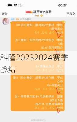 科隆20232024赛季战绩