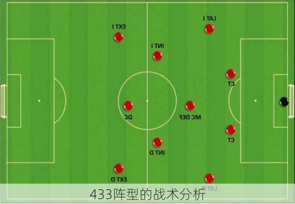 433阵型的战术分析