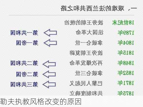 勒夫执教风格改变的原因