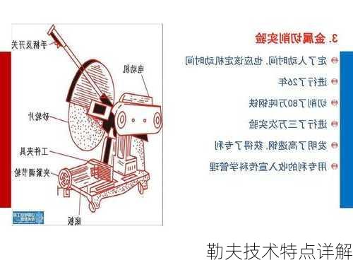 勒夫技术特点详解