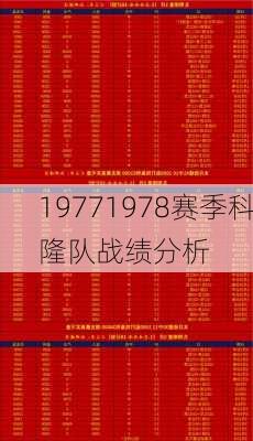 19771978赛季科隆队战绩分析