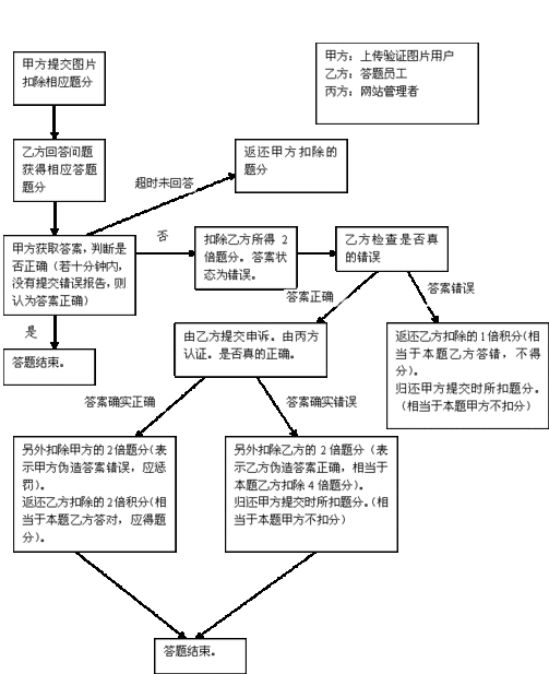 科隆队降级区自救策略