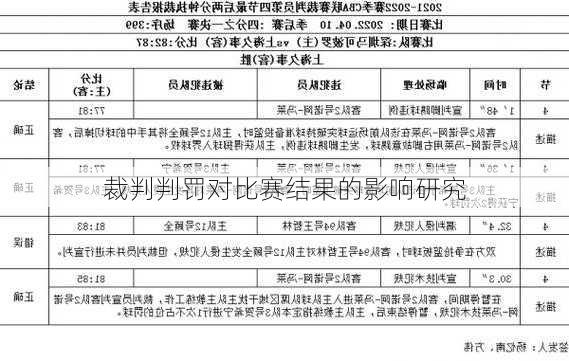 裁判判罚对比赛结果的影响研究