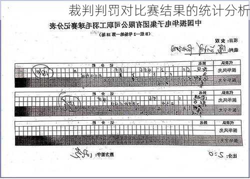 裁判判罚对比赛结果的统计分析