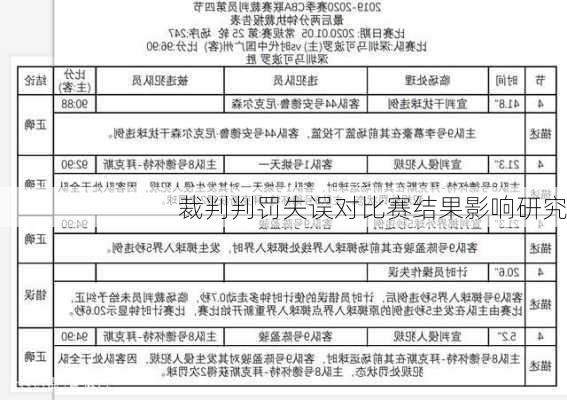 裁判判罚失误对比赛结果影响研究