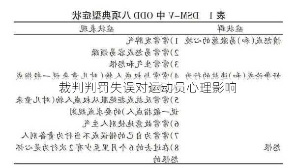 裁判判罚失误对运动员心理影响