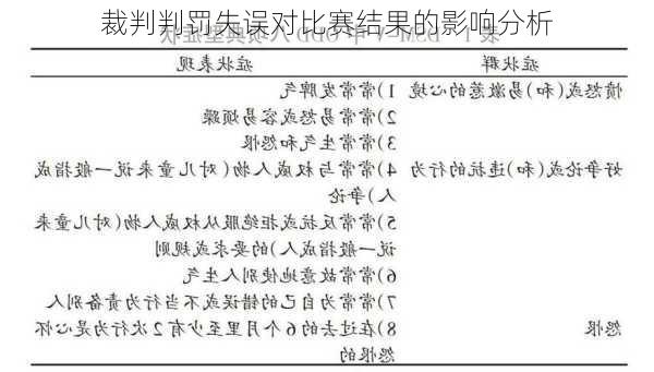 裁判判罚失误对比赛结果的影响分析