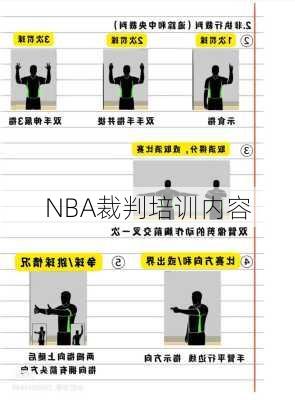 NBA裁判培训内容