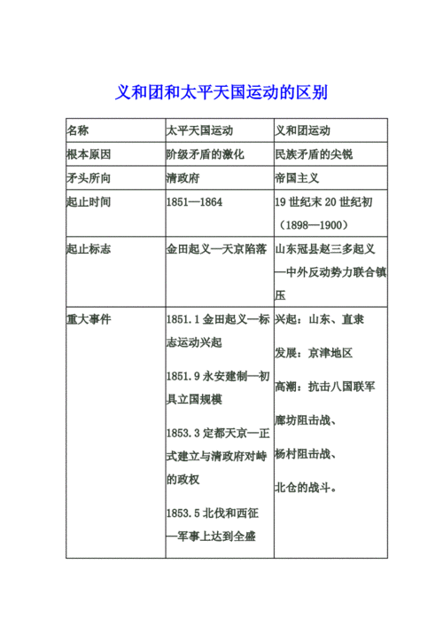 伪满洲国与奥运的关联