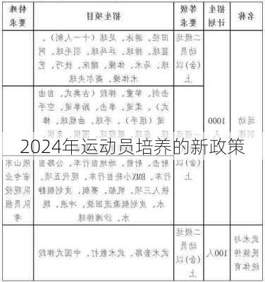 2024年运动员培养的新政策