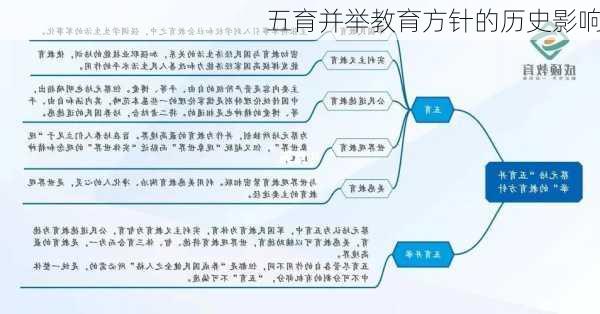 五育并举教育方针的历史影响