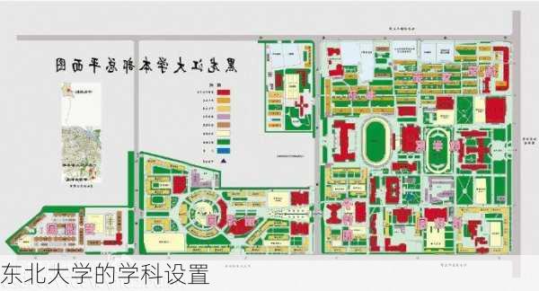 东北大学的学科设置