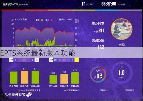 EPTS系统最新版本功能