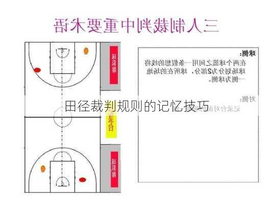 田径裁判规则的记忆技巧