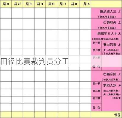 田径比赛裁判员分工