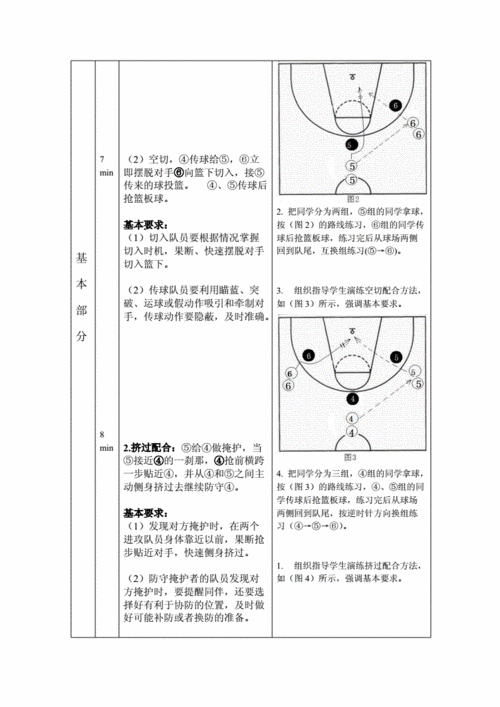 如何快速适应战术变化