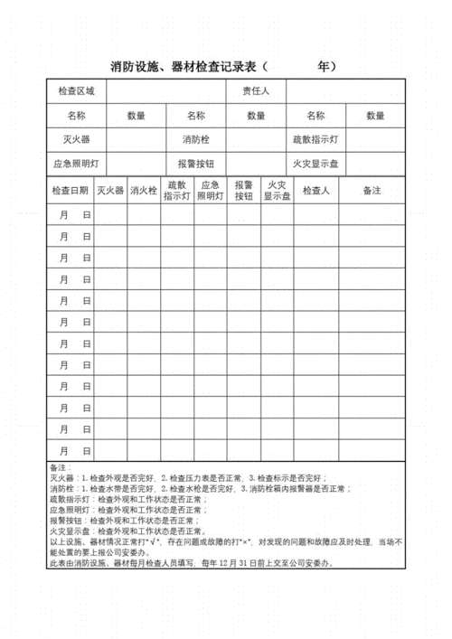 体育场馆消防设施检查记录表