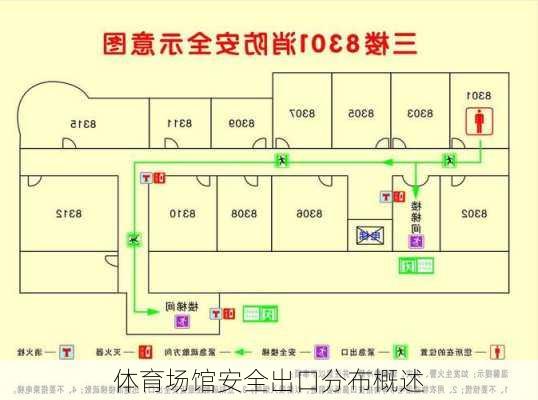 体育场馆安全出口分布概述