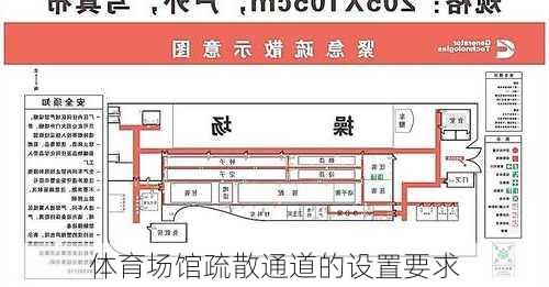 体育场馆疏散通道的设置要求