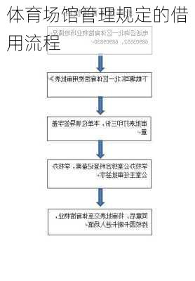 体育场馆管理规定的借用流程