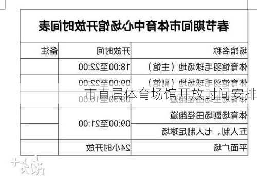 市直属体育场馆开放时间安排