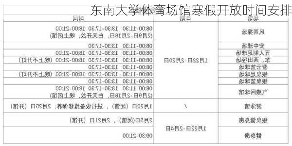 东南大学体育场馆寒假开放时间安排