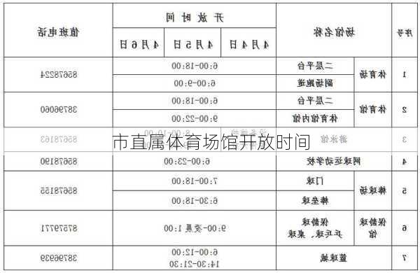 市直属体育场馆开放时间