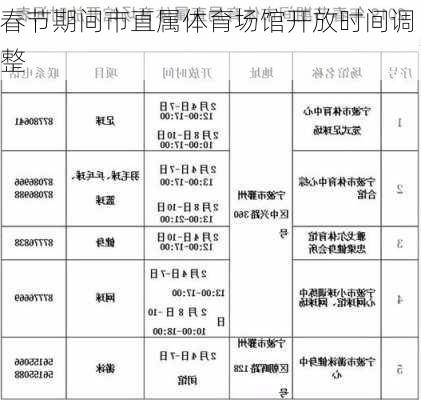 春节期间市直属体育场馆开放时间调整