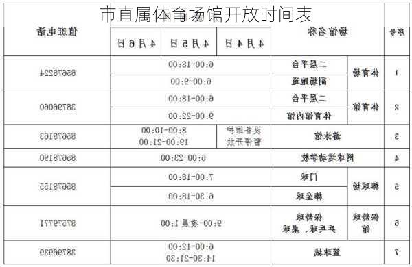 市直属体育场馆开放时间表