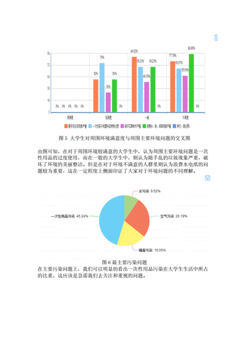 体育场馆环保意识调查