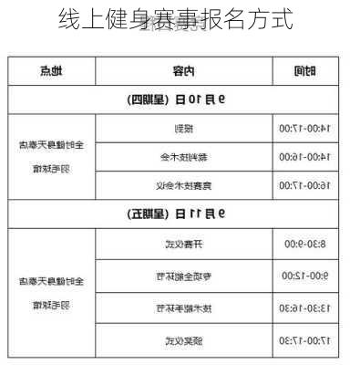 线上健身赛事报名方式