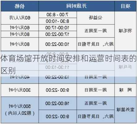 体育场馆开放时间安排和运营时间表的区别