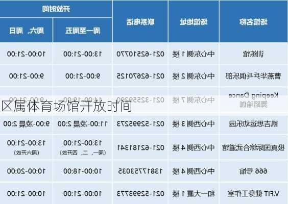 区属体育场馆开放时间