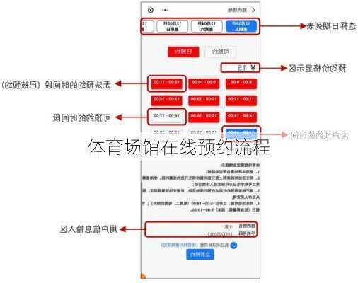 体育场馆在线预约流程