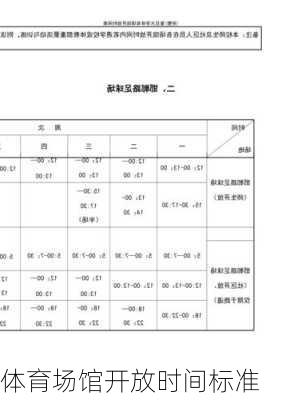 体育场馆开放时间标准