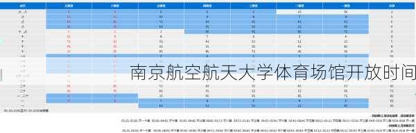 南京航空航天大学体育场馆开放时间