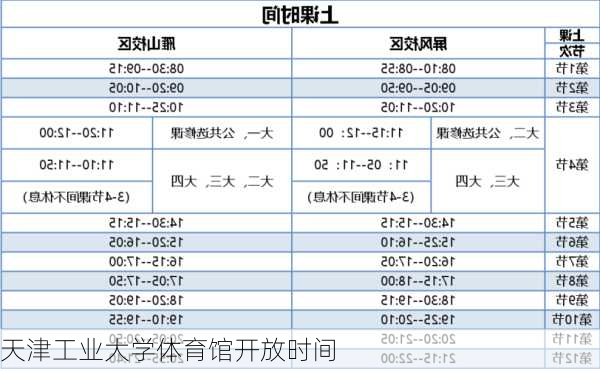 天津工业大学体育馆开放时间