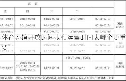 体育场馆开放时间表和运营时间表哪个更重要